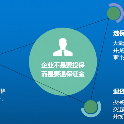 南京市农民工工资保证金免费代办服务