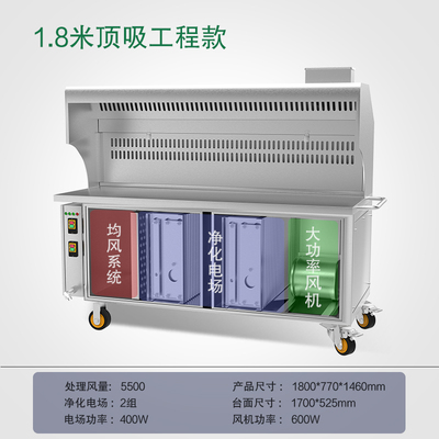 曼巴烧烤车1.8米顶吸工程款，净化率95