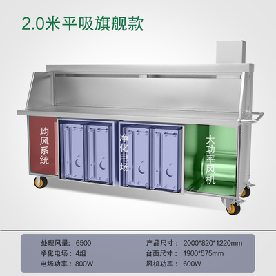 曼巴烧烤车2.0米顶吸工程款，净化率95