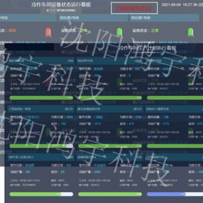 轻量化智能采集MES系统解决方案