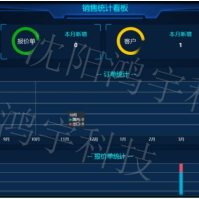 耐火材料（镁砖）行业生产追溯MES系统解决方案