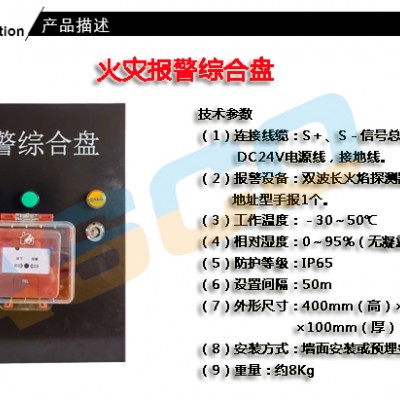 隧道报警综合盘