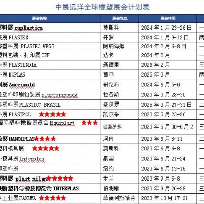2023年亚洲泰国机床和金属加工机械展览会METALEX